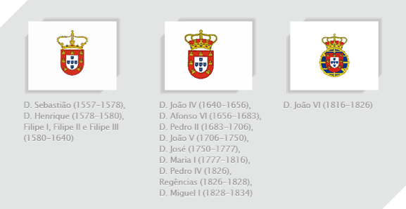 experi-ncias-evolu-o-da-bandeira-portuguesa
