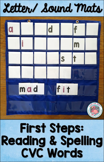 How to Use Letter/ Sound Mats to Teach CVC Words How to Use Letter/ Sound Mats to Teach CVC Words