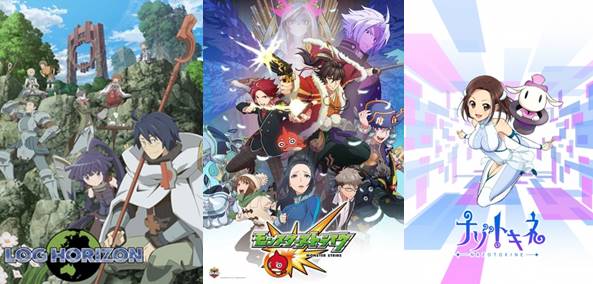 20 Rekomendasi Anime Game Terbaik Tentang Gamer Dan Dunia Game