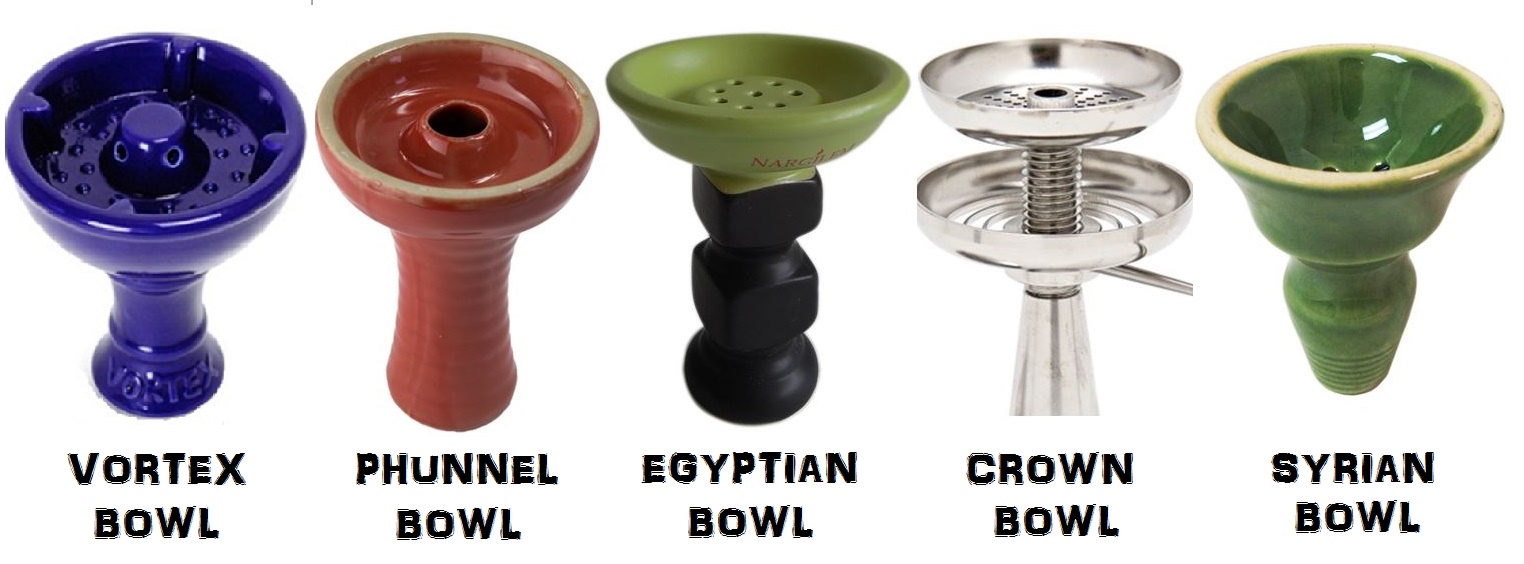 ART OF HOOKAH Nargile Takımı Hangi Kısımlardan Oluşur?