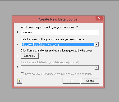 data warehouse waskhas.blogspot.com