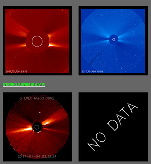 ACTIVIDAD SOLAR - Tormenta Solar Categoría X2 - ALERTA NOAA 3