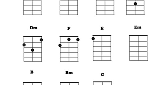 Husmanss Lagu Chord Paling Mudah Husmanss Lagu Chord Paling Mudah