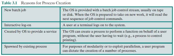 Кондишиналс в английском языке таблица. Shares: 0/0/0. Some condition. Some condition. Технические средства , программные и алгоритмические.