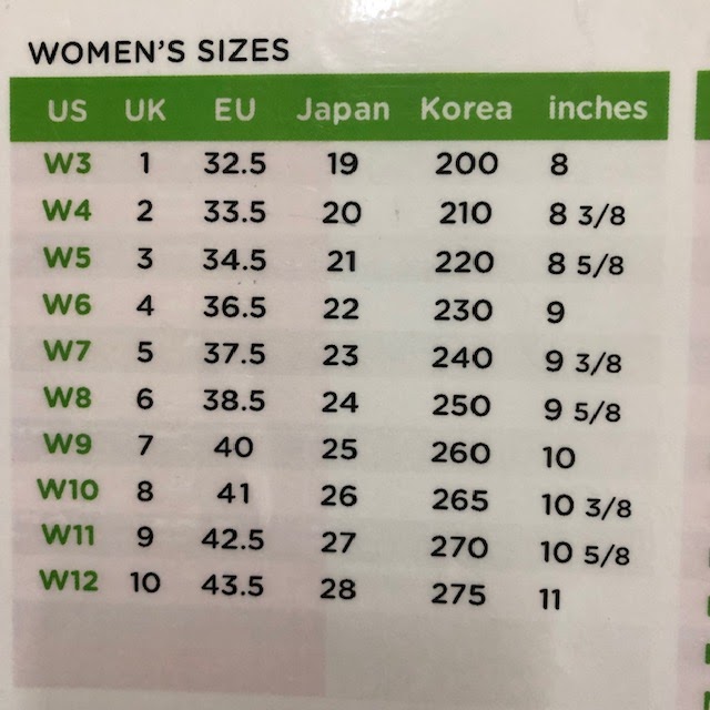 Crocs Size Chart W8