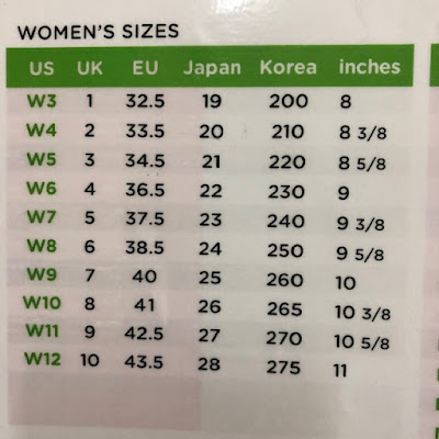 crocs list guna semua
