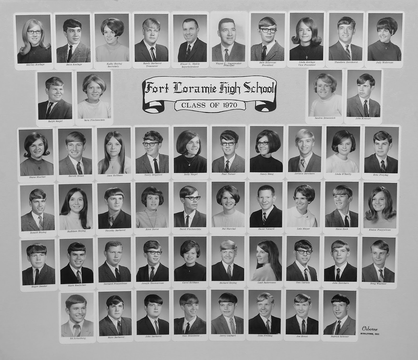 Boerger Pictorial History Ft. Loramie Class Composites 19701979