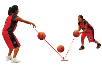 Teknik Bounce Pass Operan Pantul Dalam Permainan Bola Basket Edukasi Center Edukasi Center