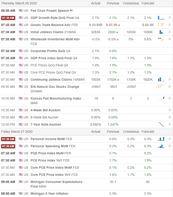 Jesse's Café Américain: Stocks and Precious Metals Charts - The Bezzle ...