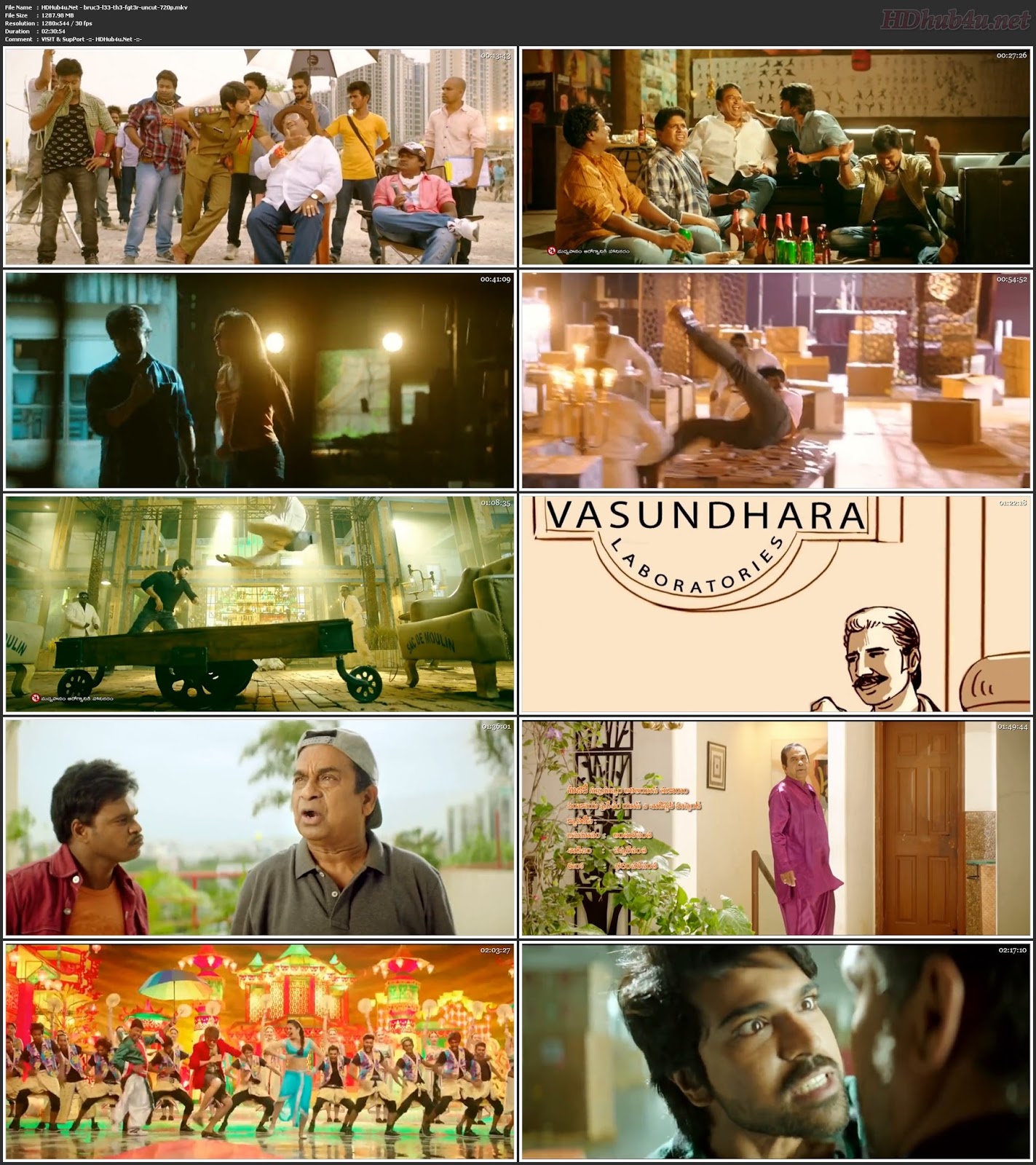 Bruce Lee The Fighter 2015 Hindi Dual Audio 480p HDRip 450MB Download Bruce Lee The Fighter 2015 Hindi Dual Audio 480p HDRip 450MB Download