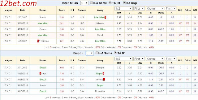[Image: Inter%2BMilan3.jpg]
