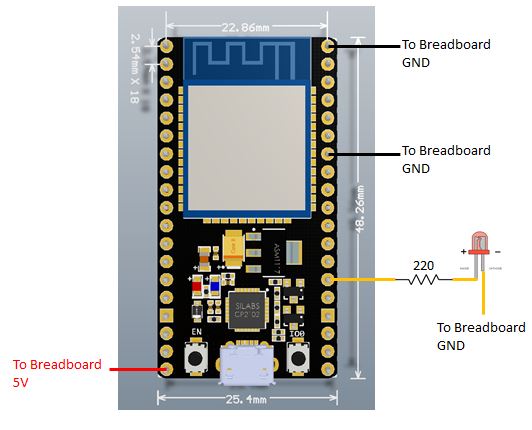 Blog of Wei-Hsiung Huang: ESP32 - Working with NodeMCU board