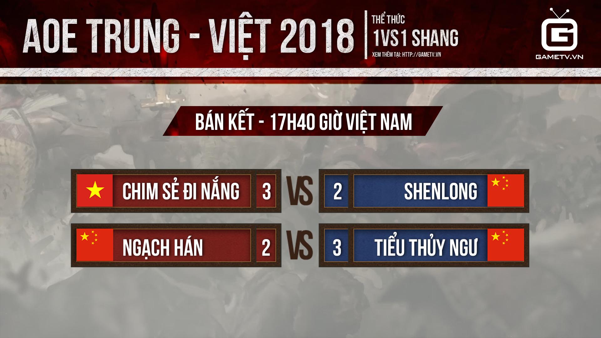 AoE Trung Việt 2018
