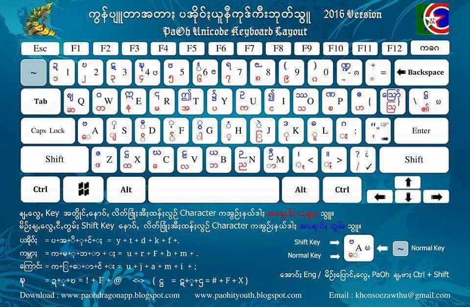 ZMC Technology Myanmar Keyboards စုစည်းမှု
