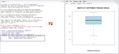 Cara Membuat Boxplot Dengan R Jendela Statistika