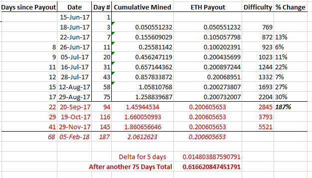 bitcoin debit card japan