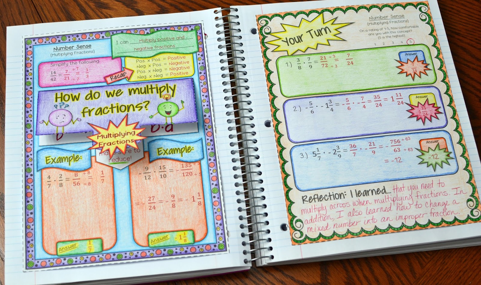 Math in Demand: 7th Grade Math Interactive Notebook