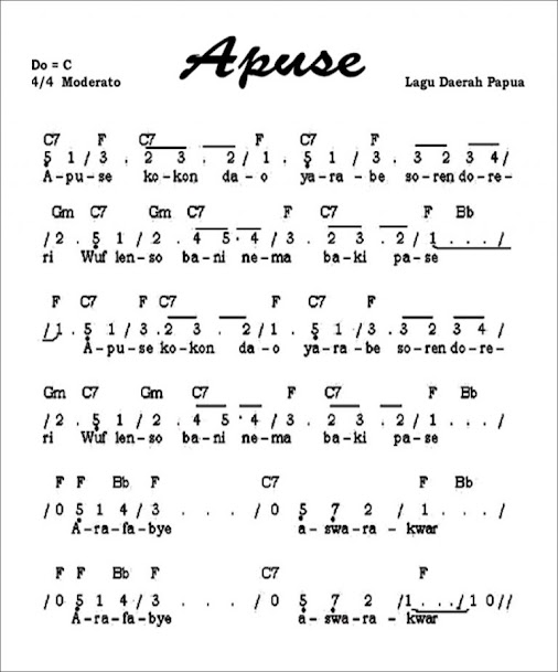Not Angka Lagu Daerah Apuse