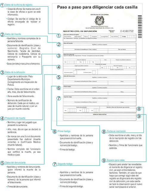 Como diligenciar el registro civil de