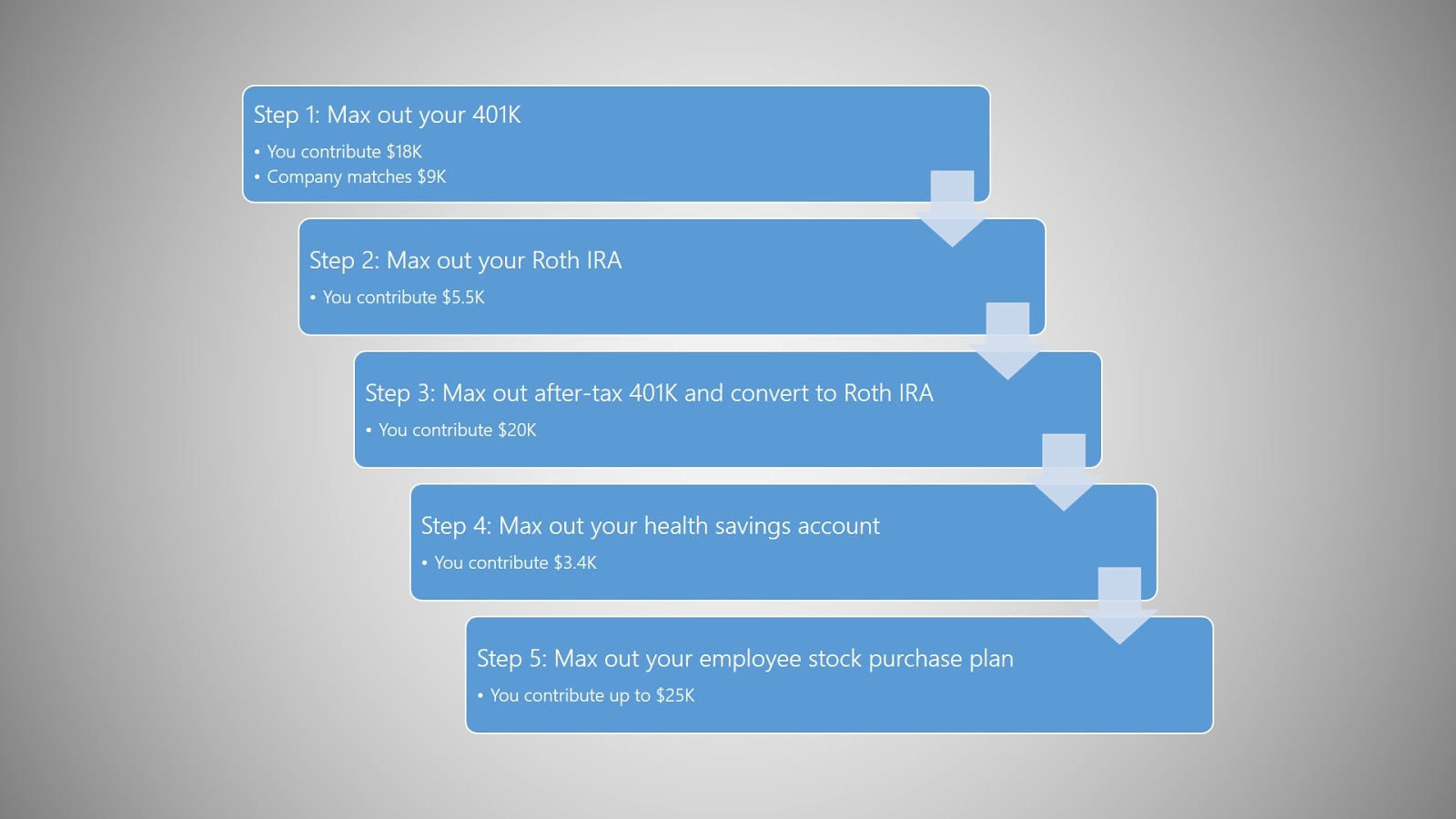 how to find net worth of a company