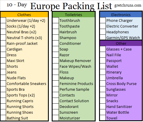what to pack for europe