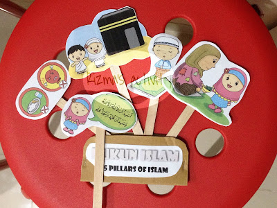 Al birru khusnul khuluqi: Persiapan Ramadhan untuk Anak-anak