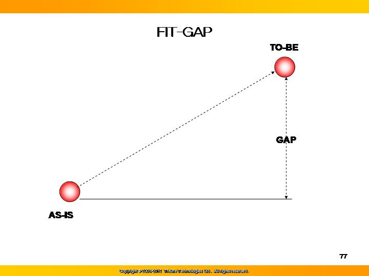 お氣らくそうごうけんきゅうしょ 組織の問題解決のためのリフレーミング その13