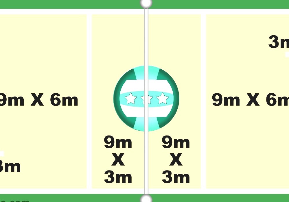 Volleyball What Size Is A Volleyball Court