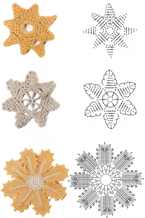 Crochet flowers diagram 2