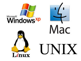 Computer Operating System