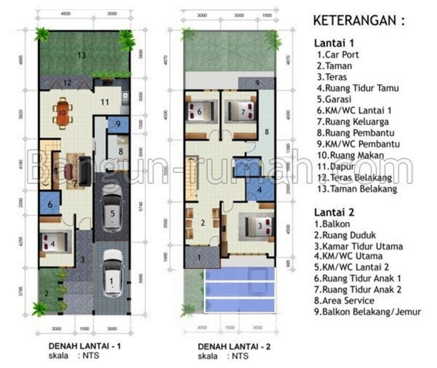4 Model Denah Rumah Lebar 7 Meter Minimalis ModelRumahnya