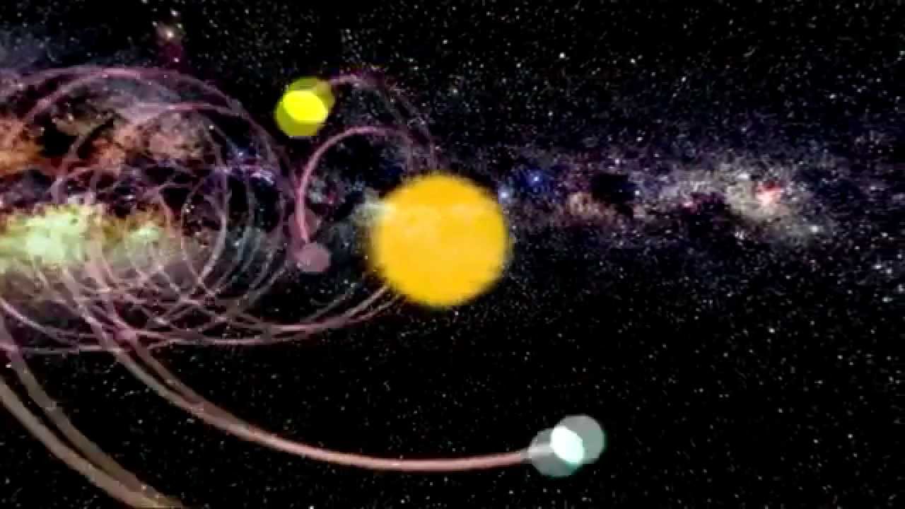 Схема вращения солнечной системы в галактике. Анимированные планеты солнечной системы. Схема вращения планет солнечной системы. Вращение солнечной системы. Направление движения планет солнечной системы.