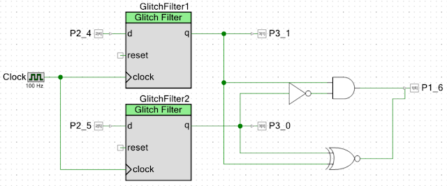 Simple Multipole Glitch Filter with Fault Detection (PSoC)