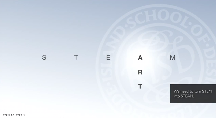 科技＋設計＋藝術＝創意型領導