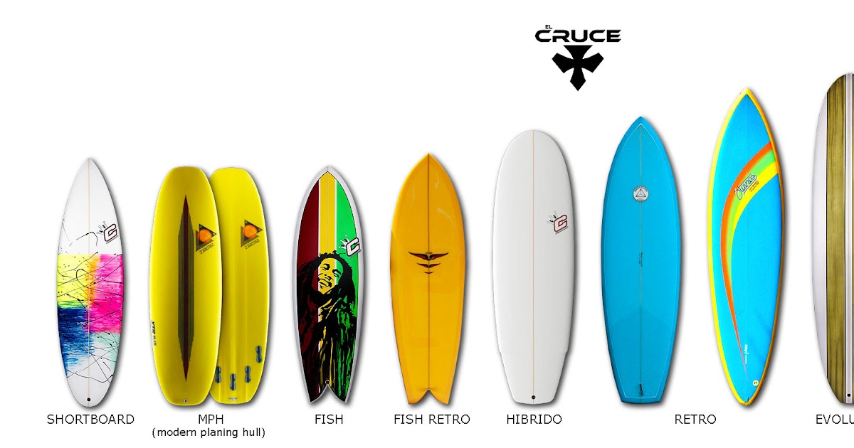 EL CRUCE SURF LANZAROTE Tipos de tablas de surf