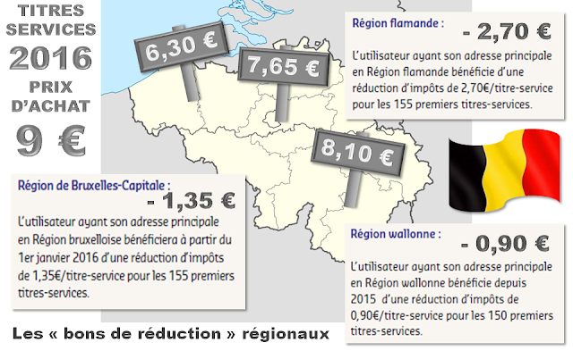 TITRES-SERVICES - Déductibilité fiscale des Titres-Services - Bons de réduction et prix nets différents dans les trois Régions de Belgique - Bruxelles-Bruxellons