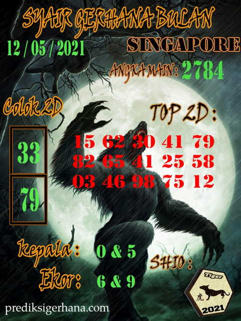 PREDIKSI SGP YOHII