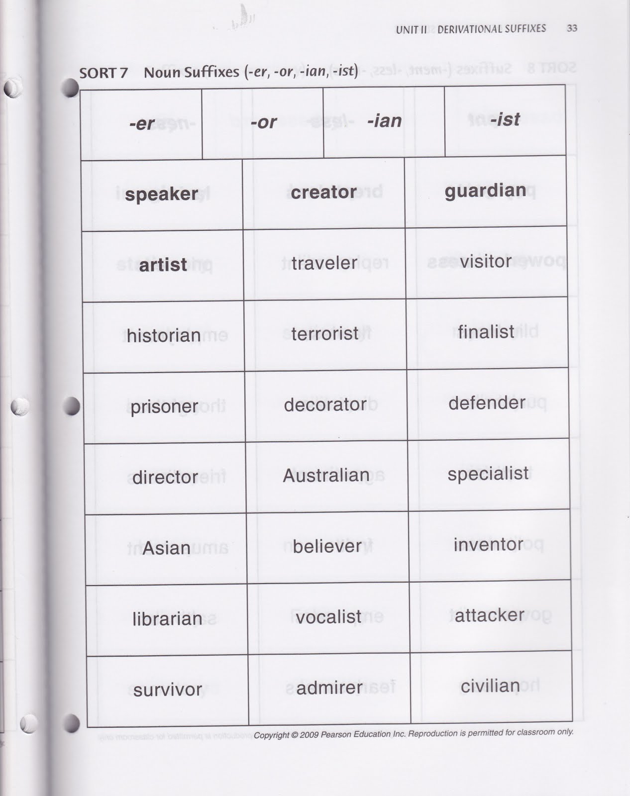 Words Their Way Word Sorts Printable