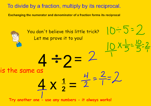 Miss Kahrimanis's Blog: Dividing Fractions