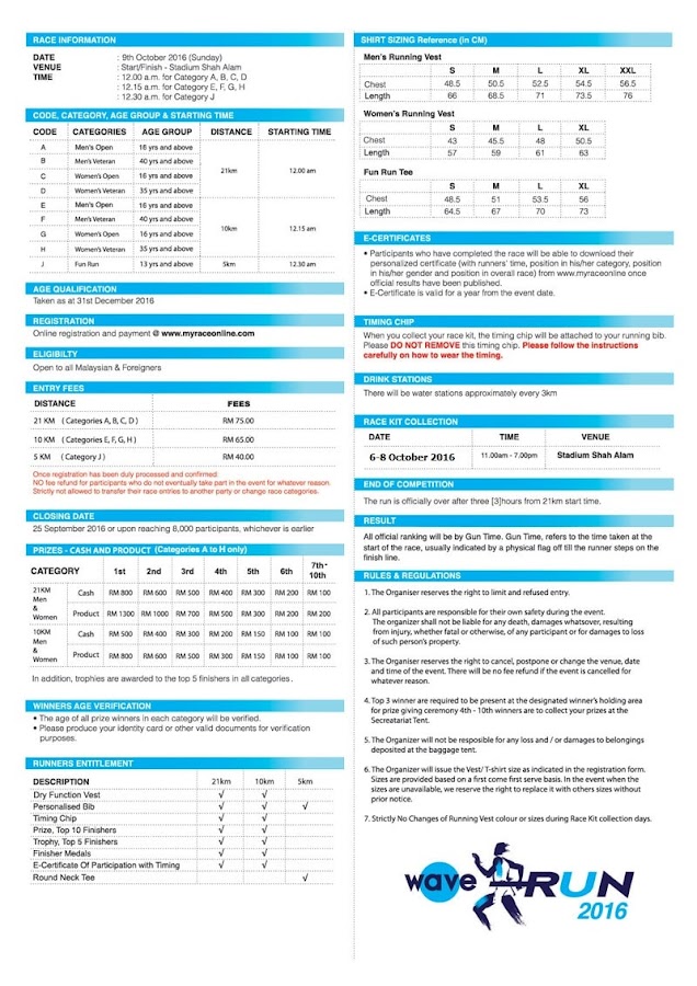 mizuno shah alam wave run 2016