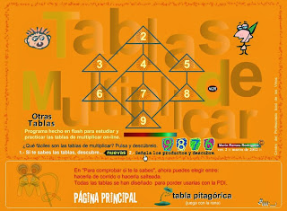 http://www3.gobiernodecanarias.org/medusa/eltanquematematico/Tablas/TablasIE.html