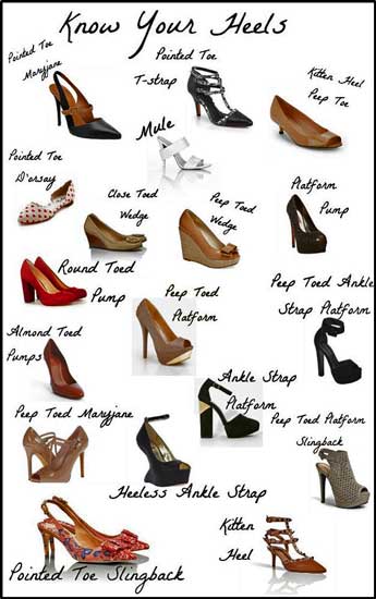 Retired--Now What?: High-Heel Shoes