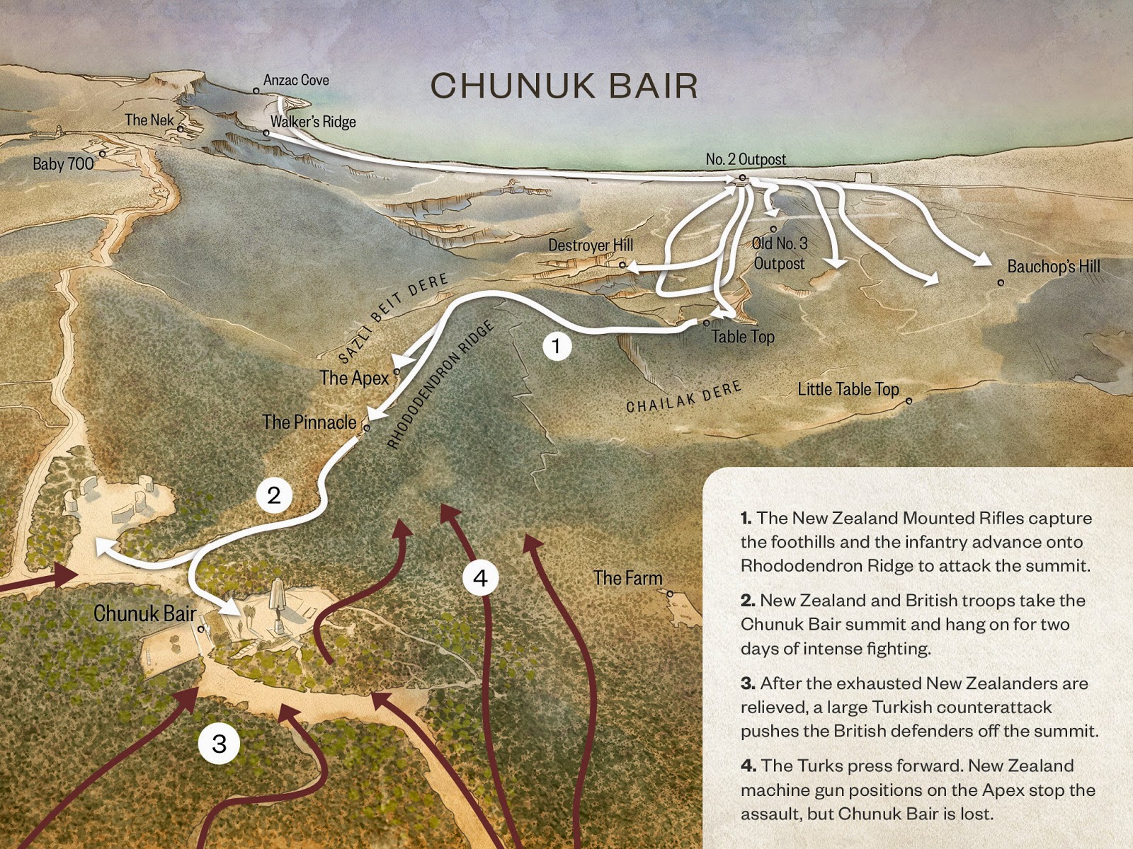 Wargames Obsession: Chunuk Bair ANZAC Diorama finally opens. A first ...
