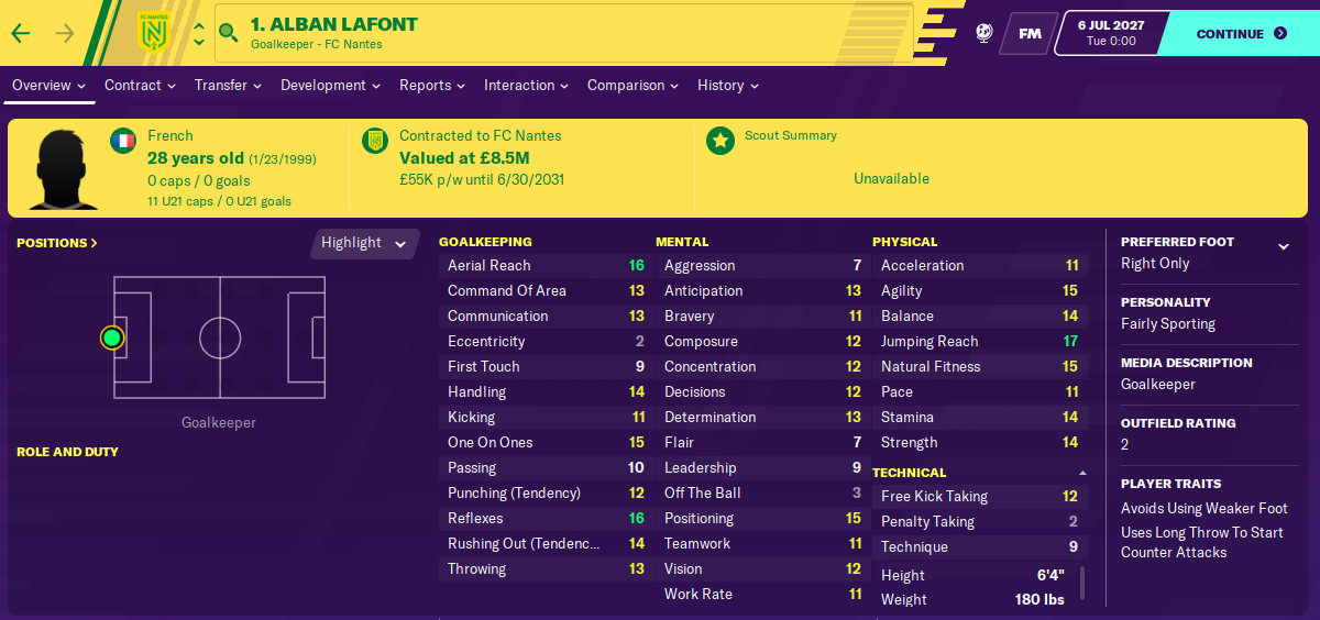 Alban Lafont: Attributes in 2027 season Alban Lafont: Attributes in 2027 season
