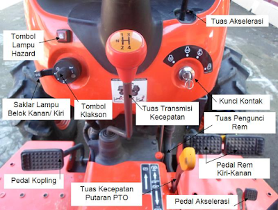 Fungsi Traktor Roda Empat Alat Pertanian Cara mengoperasikan Traktor Roda Empat