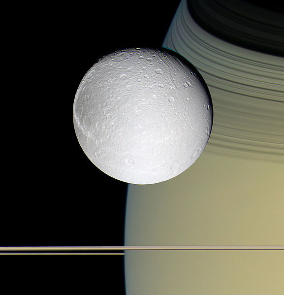 Dione, Saturno e seus anéis