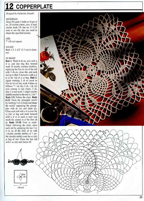 Decorative Crochet Graphics Ideas Creativas