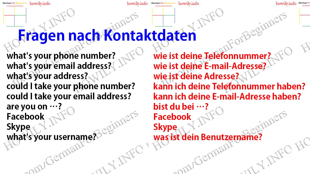 FRAGEN ADRESSIEREN BEDEUTUNG visual data 5