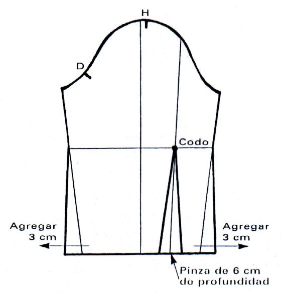 Manga Sastre Manualidades