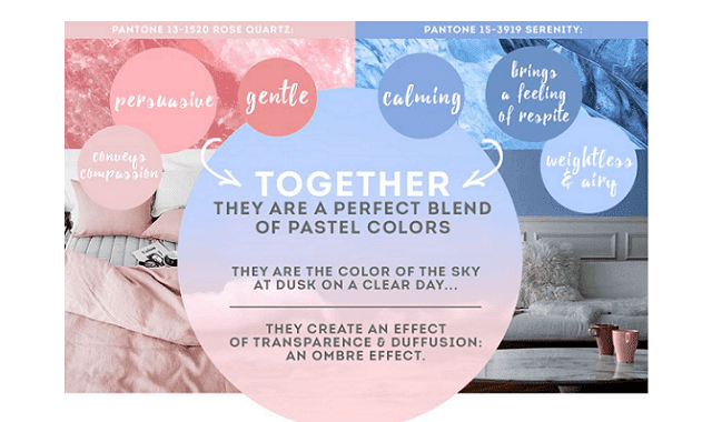 The Ultimate Guide to Pantone 2016 Colors in Your Home